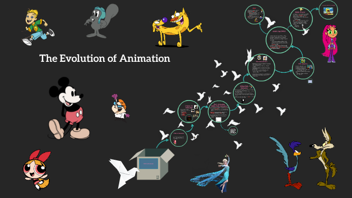 The Evolution of Animation by Franchesca Johnson on Prezi Next