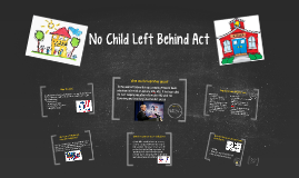 why was the no child left behind act passed