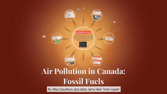 Air Pollution In Canada By Hifsa C. And Sehar I. On Prezi