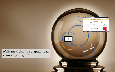 Wolfram Alpha: "a computational knowledge engine" by Jen Villines on Prezi