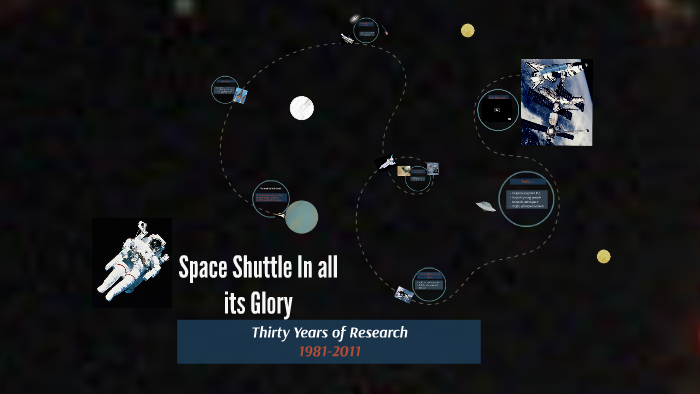 Space Shuttle In all its Glory by ben knab on Prezi