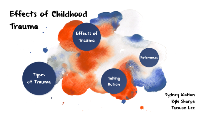 Effects Of Childhood Trauma By Kyle Sharpe On Prezi Effects Of Childhood Trauma By Kyle Sharpe On Prezi