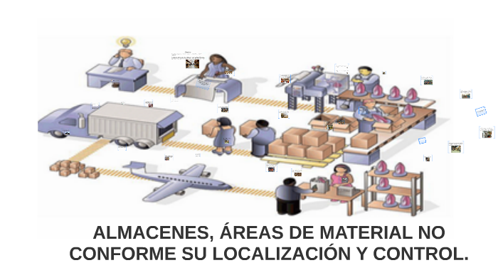 ALMACENES, ÁREAS DE MATERIAL NO CONFORME SU LOCALIZACIÓN Y