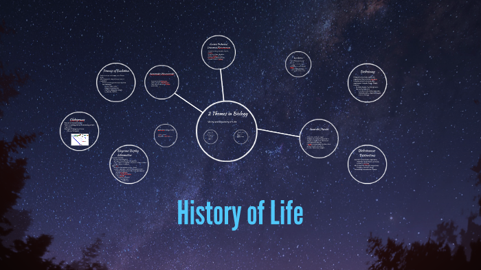 History of Life by Brittany Tarnowski on Prezi
