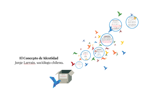 El Concepto De Identidad , Jorge Larraín By Paulina Santos Tapia On Prezi