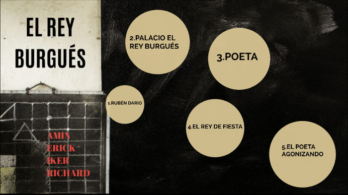 EL REY BURGUÉS by iker hidalgo on Prezi