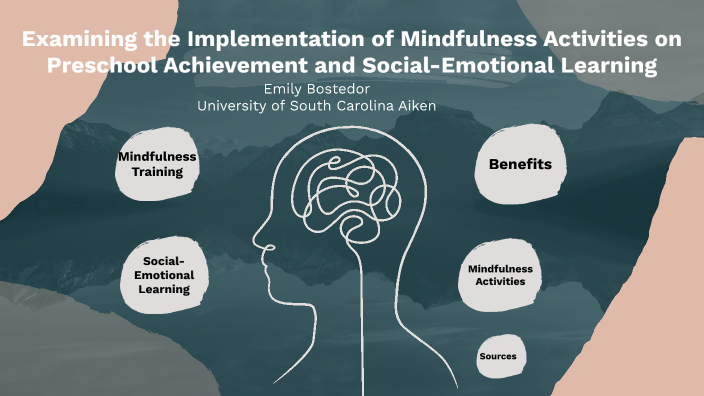 Examining the Implementation of Mindfulness Activities on Preschool ...