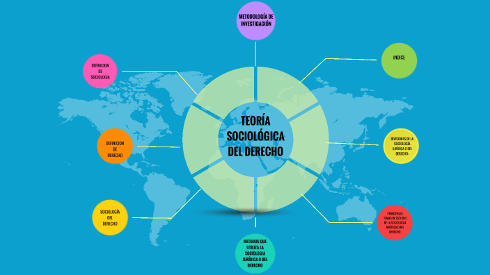 Teoria De La Escuela Sociologica Del Derecho