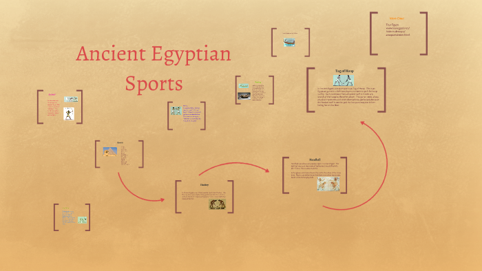 Ancient Egyptian Sports By Cole Brisson