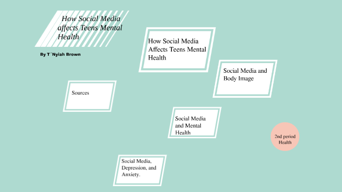 How Social Media effects Teens Mental Health by T'Nyiah Brown on Prezi