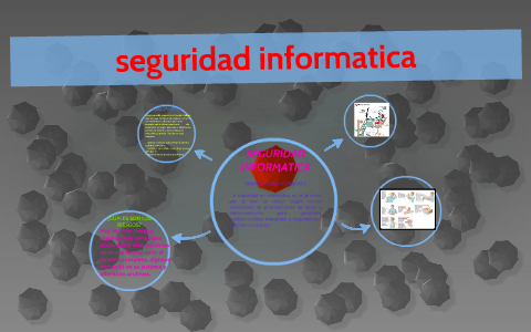 seguridad informatica by sandra lopez on Prezi