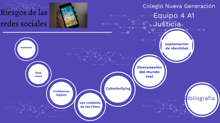 riesgos de las redes sociales by Equip4 Justicia on Prezi