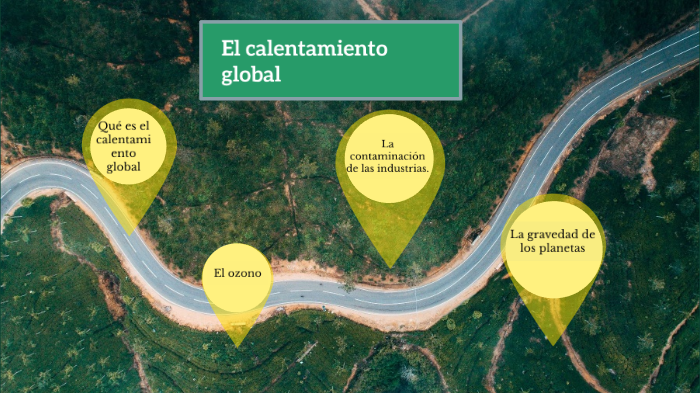 El calentamiento global by Alejandro Peragalo Benitez on Prezi