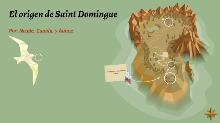 El origen de Saint Domingue by nicole aybar on Prezi