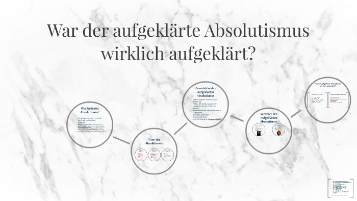 Was Bedeutet Absolutismus By Hendrik Beier On Prezi
