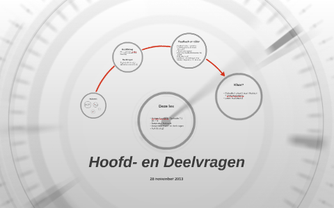 Hoofd en Deelvragen by L&S TA