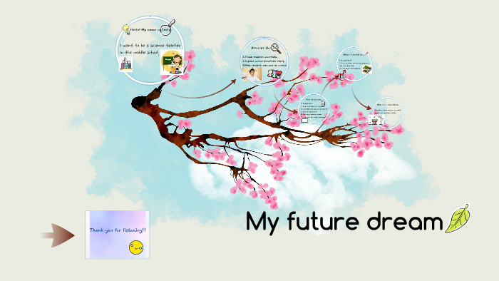 My future dream by 민서 이 on Prezi