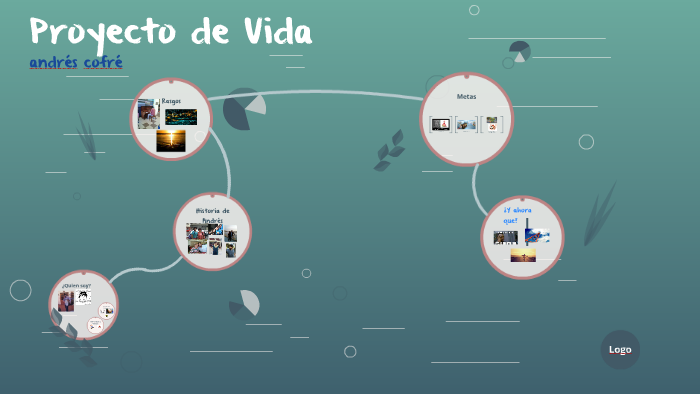 Proyecto de Vida by andres cofre on Prezi