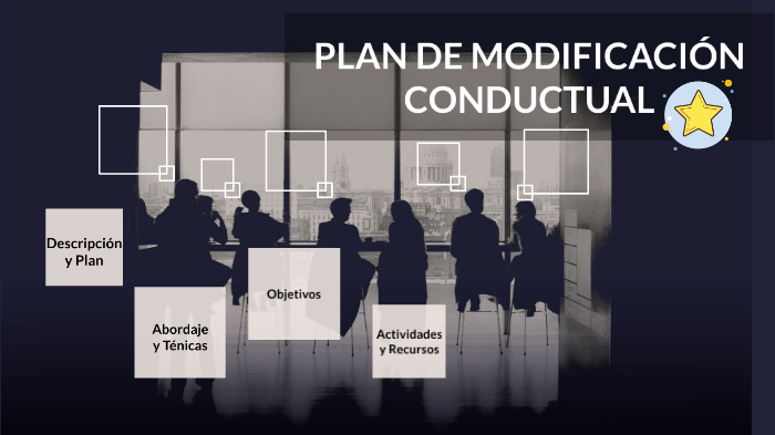 Plan De Modificación Conductual By Michell Ortiz On Prezi