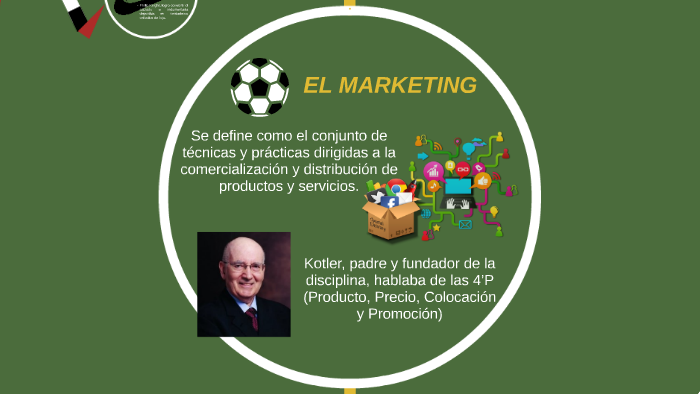 El Marketing Deportivo by Miguel Valencia on Prezi