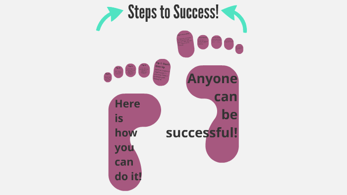 Steps to Success by Bridget Waddles on Prezi
