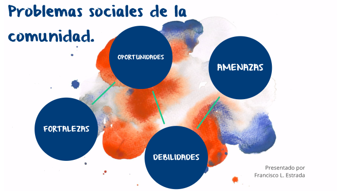 Problemas Sociales Que Afectan A La Comunidad prezi.com