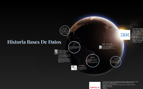 Historia Bases De Datos by on Prezi