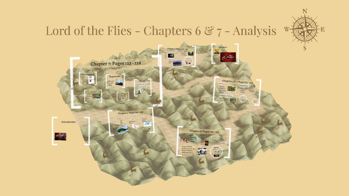 Lord of the Flies - Chapters 6 & 7 by Luckshann Arunasalam