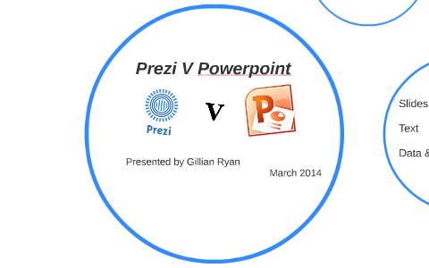 Prezi V Powerpoint by Gill Ryan on Prezi