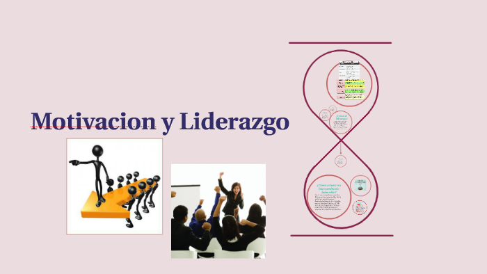 Motivacion y Liderazgo by melanie cedeño