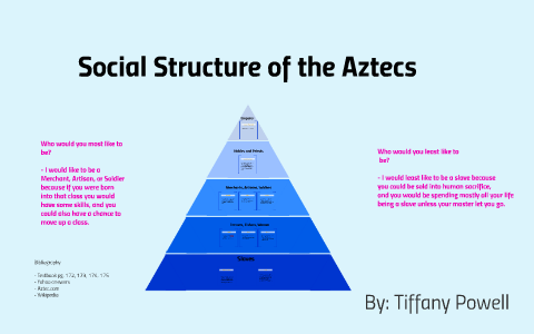 Social Structure of the Aztecs by tiffany powell on Prezi Next