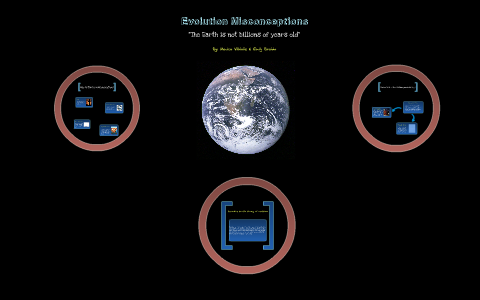 Evolution Misconceptions By Emily Broida