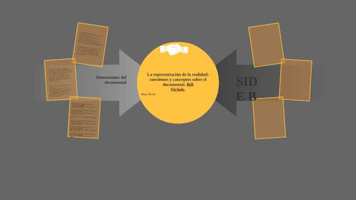 Mapa Mental by tatiana virguez on Prezi