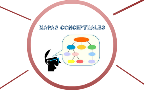 MAPAS CONCEPTUALES by Yesica Mendoza on Prezi Next