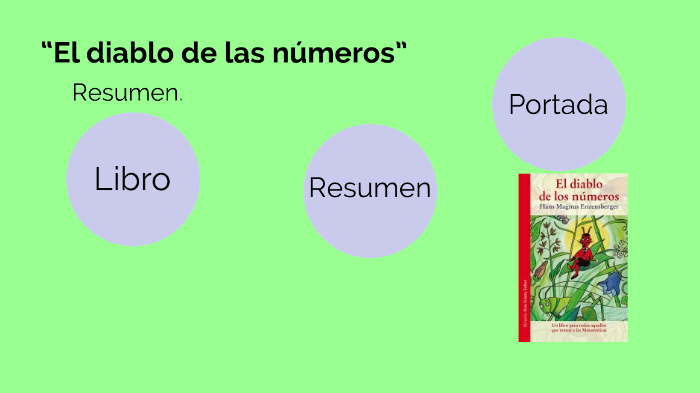Resumen del libro “El diablo de las números” by joseph Medina on Prezi