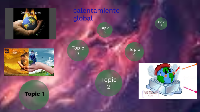 calentamiento global by Juan Borges on Prezi