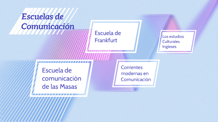 escuelas de comunicacion by mia grosso on Prezi