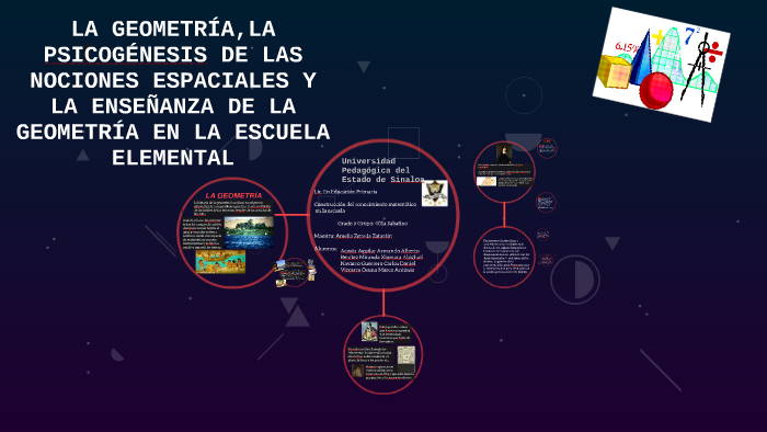 LA GEOMETR A LA PSICOG NESIS DE LAS NOCIONES ESPACIALES Y L by