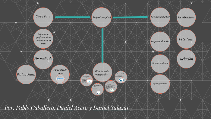 Mapa Concepual by Daniel Salazar on Prezi
