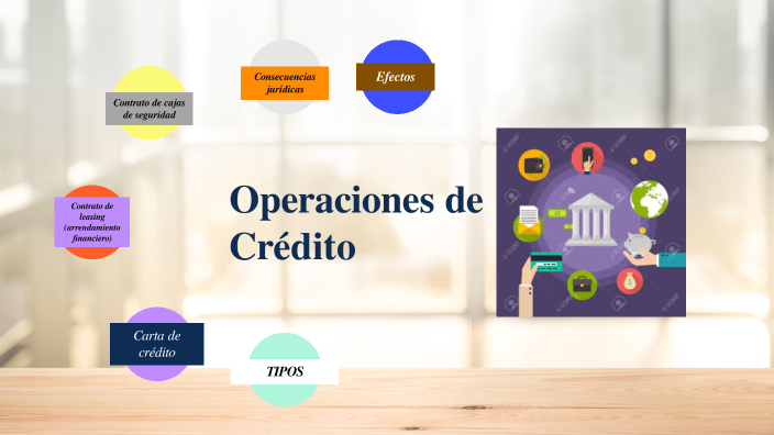 Operaciones de Crédito by Liz Olv on Prezi