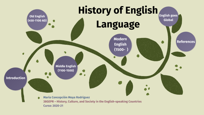 History of English Language by Conchita Moya on Prezi
