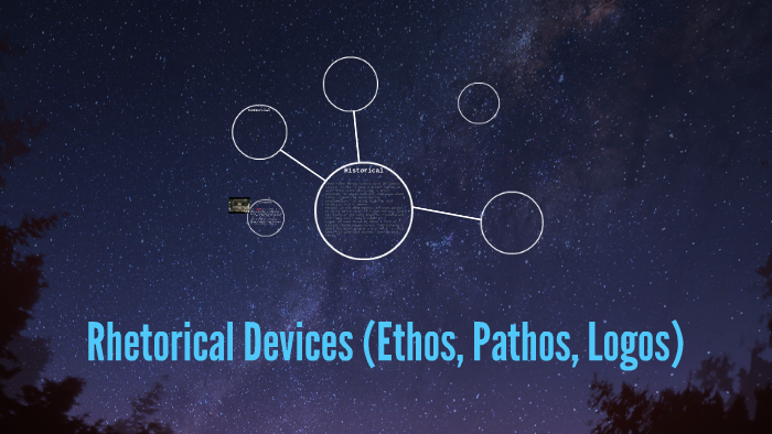 Rhetorical Devices (Ethos, Pathos, Logos) by Samantha Houde on Prezi
