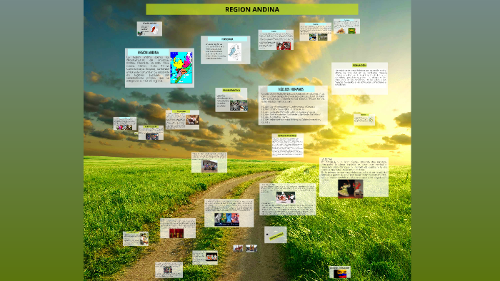 Region Andina by on Prezi