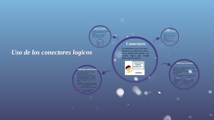 Uso de los conectores logicos by Alisson Gonzalez on Prezi