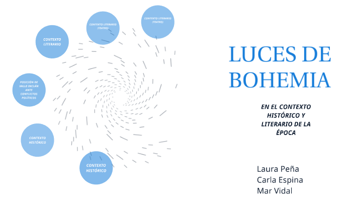 LUCES DE BOHEMIA EN EL CONTEXTO HISTÓRICO Y LETERARIO DE LA ÉPOCA by