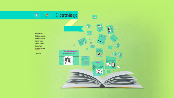 El aprendizaje by Camila Lobos on Prezi
