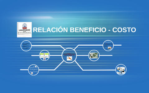 RELACIÓN COSTO - BENEFICIO By GARY MERCHAN On Prezi