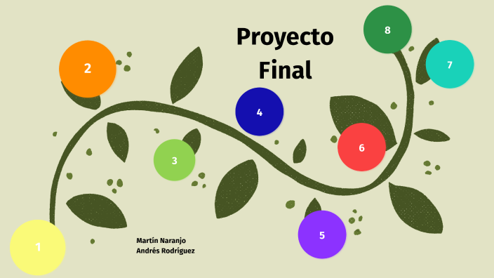 Proyecto Final contabilidad by Andrés Rodríguez Briones on Prezi