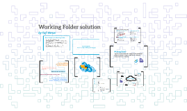 fuji xerox working folder