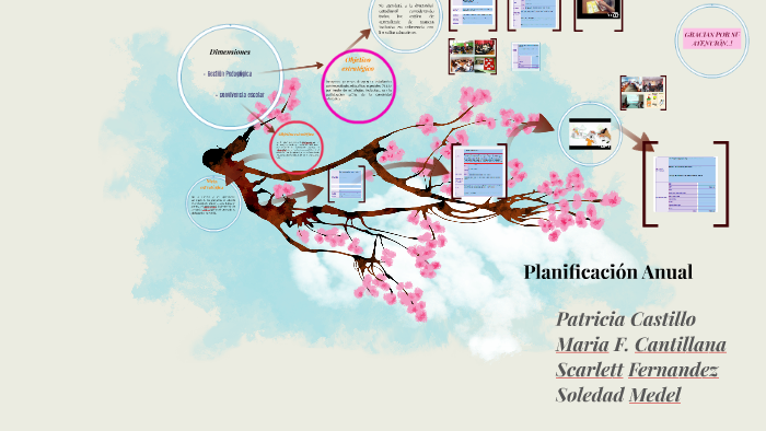Planificación Anual by patricia patty on Prezi